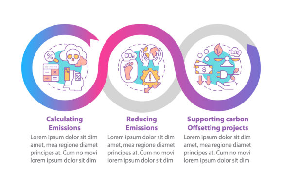 Carbon Offset Vector Template for Impactful Design