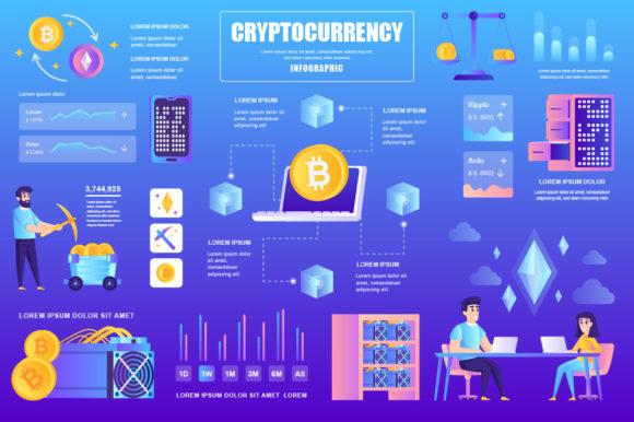 Cryptocurrency Infographic Template Guide