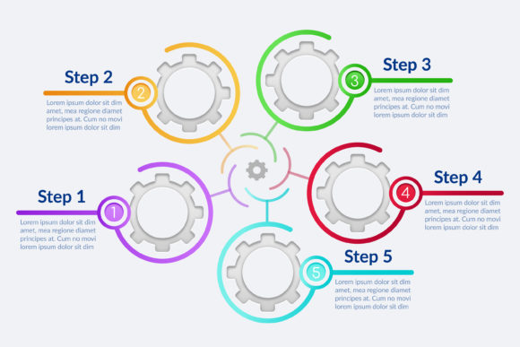 Evaluating Merchandise Production Vector Templates for Retail Workflows