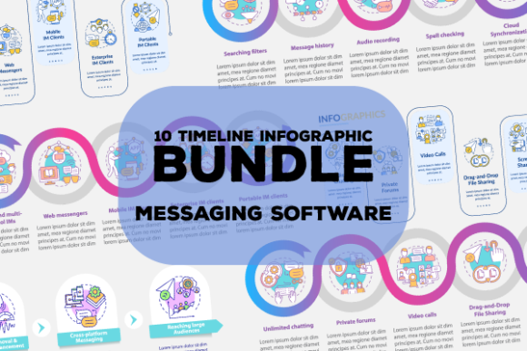 Evaluating the Messaging Software Infographic Bundle for Professional Presentations