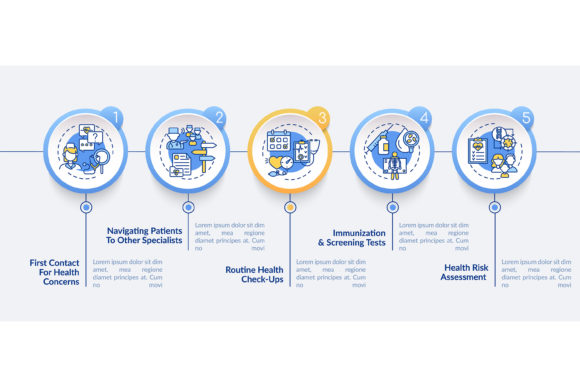 Family Doctor Tasks Vector Infographic Design