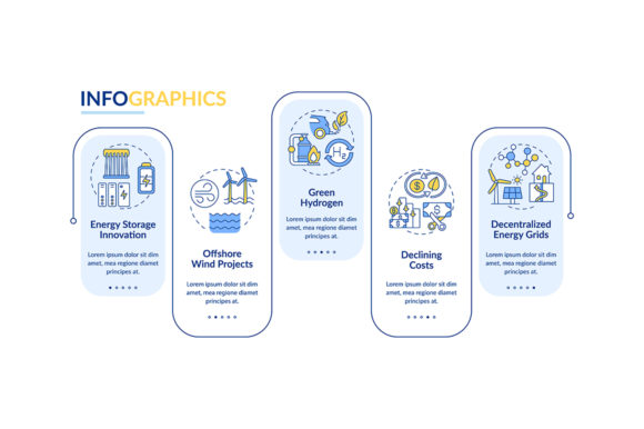 Greenhouse Gas Emissions Infographic Design Guide