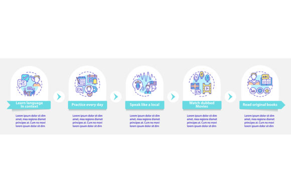 Language Learning Vector Infographic: Visualizing the Path to Fluency