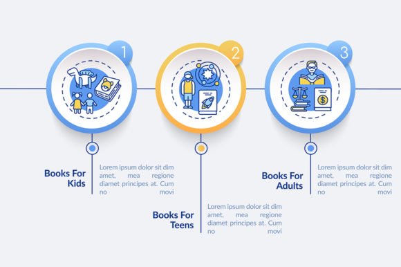 Online Library Categories Infographic Design
