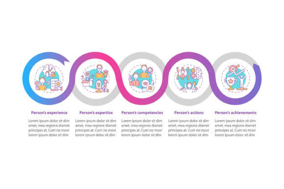 Personal Branding Components: Selecting Visual Assets That Actually Work