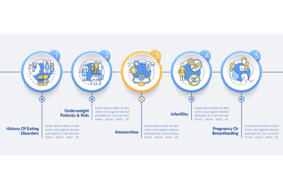 Precautions for Dieting Vector Template