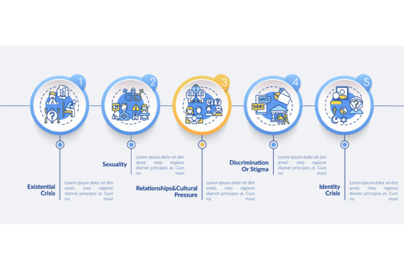 Religious Issues Infographic Template: Visualizing Sensitive Topics with Clarity
