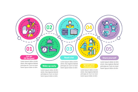 Self-development Methods Infographic: Strategic Visualization for Personal and Professional Growth