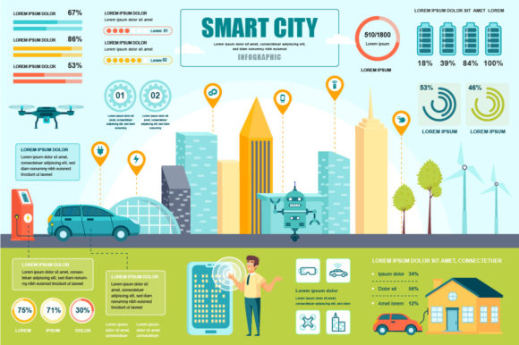 Smart City Infographic Template: Visualizing Urban Innovation and Sustainable Infrastructure