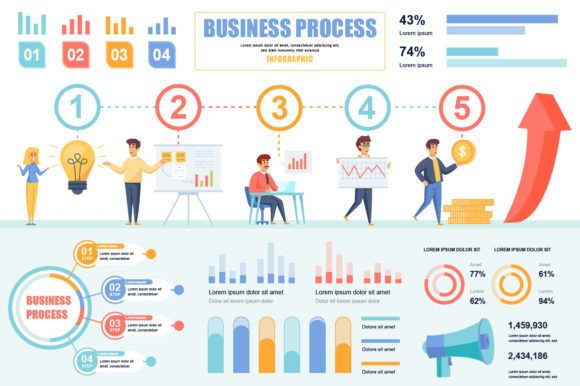 Strategic Application of the Business Process Infographic Template for Operational Clarity