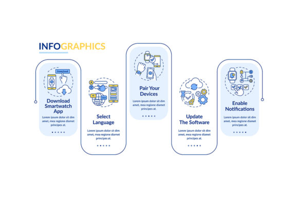 Streamlining Tech Onboarding with a Smartwatch Installation Infographic Template
