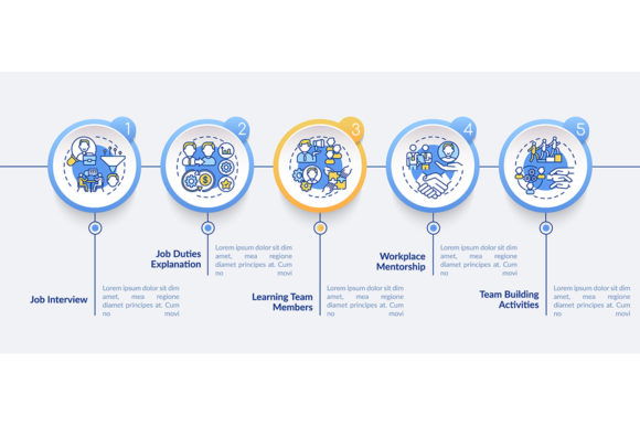 Trial Period Vector Infographic Template Guide