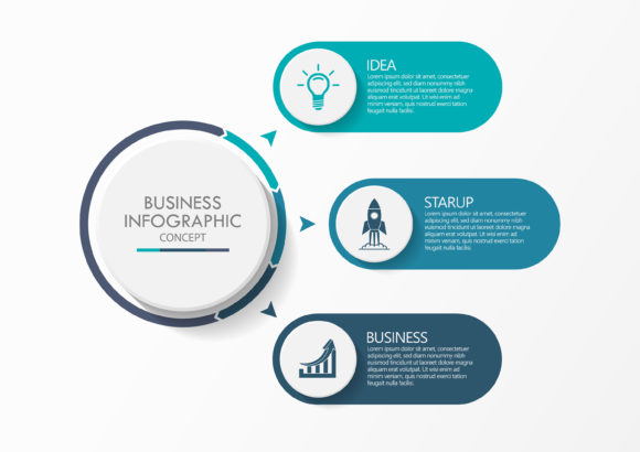 Visualizing Connectivity: The Strategic Role of the Business Circle Infographic in Modern Data Presentation