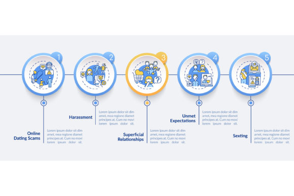 Visualizing the Downsides of Digital Romance with Vector Infographics
