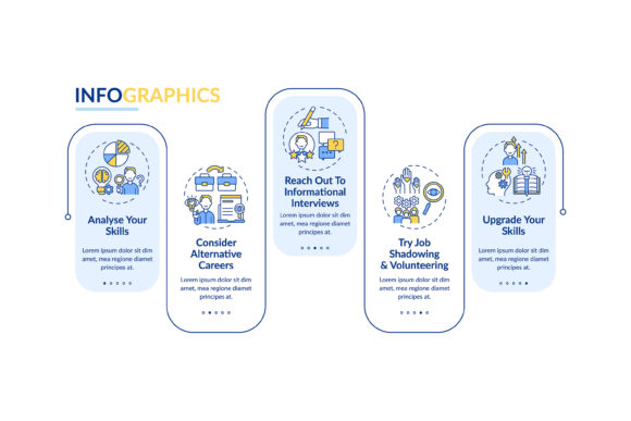 Visualizing the Path Forward with a Career Transition Steps Infographic