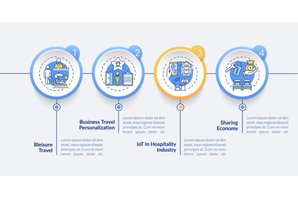 Visualizing the Shift: Leveraging a Business Travel Trends Infographic for Strategic Communication