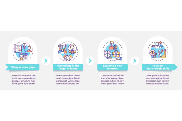 Visualizing Transition Career Benefits Effectively
