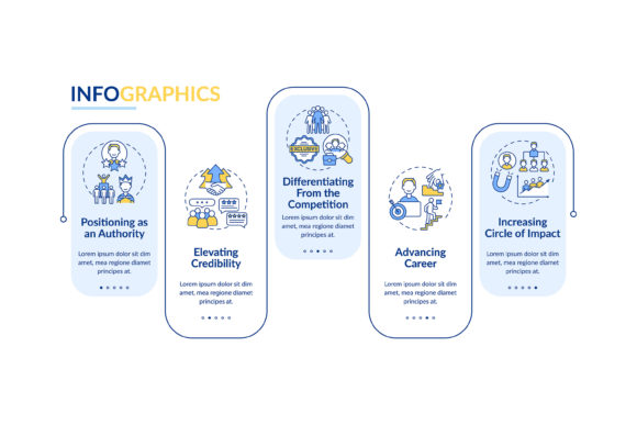 Visualizing Your Career Strategy with Personal Brand Tasks Vector Infographics