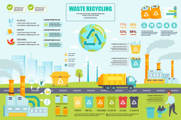 Waste Recycling Infographic Template: A Practical Guide to Visualizing Industrial Processes